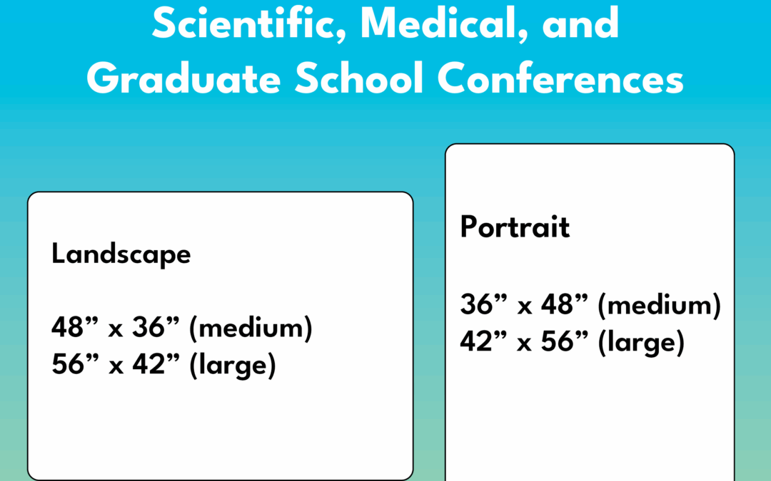 Standard Poster Sizes for Academic & Medical Conferences in the U.S.